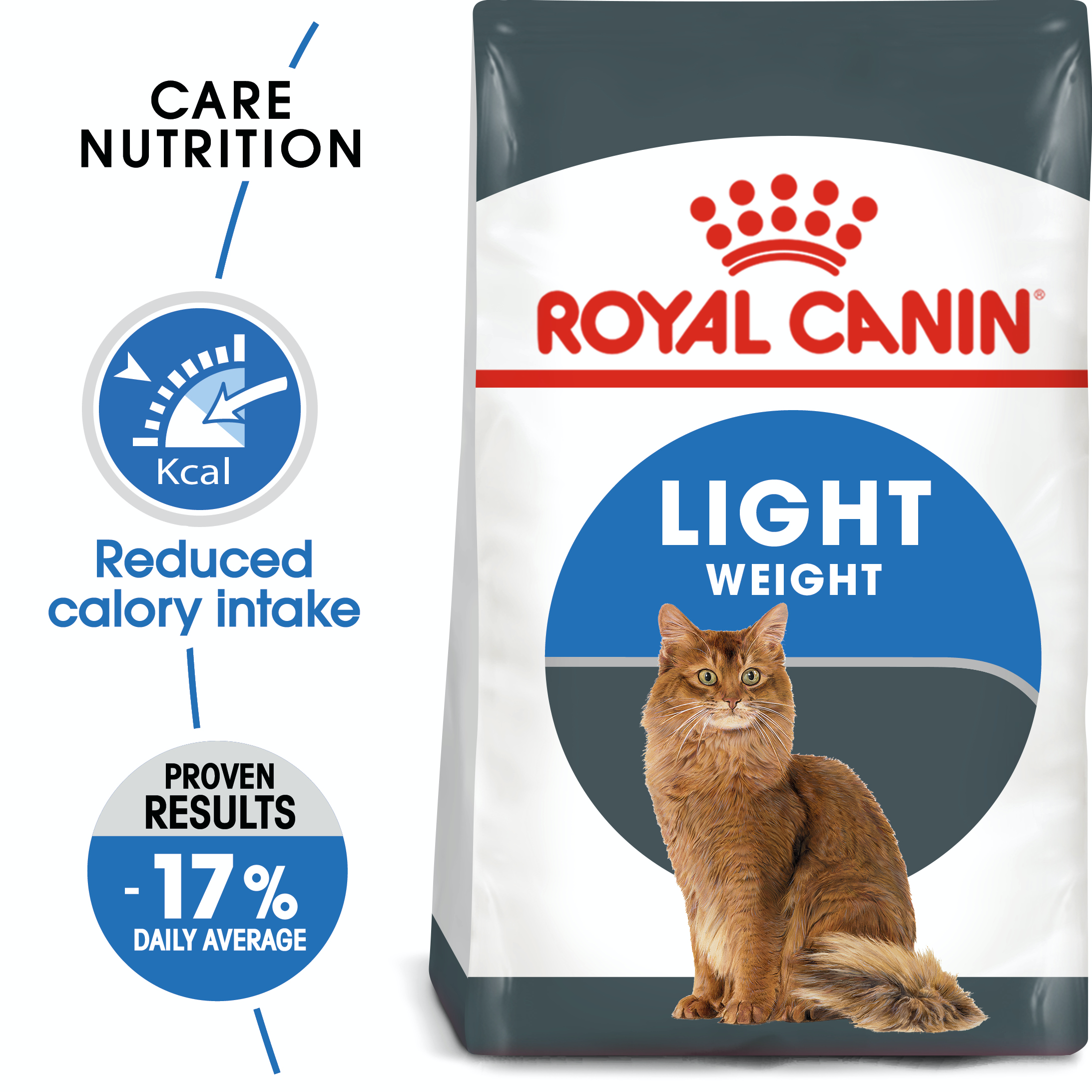 Royal Canin Light Weight Care