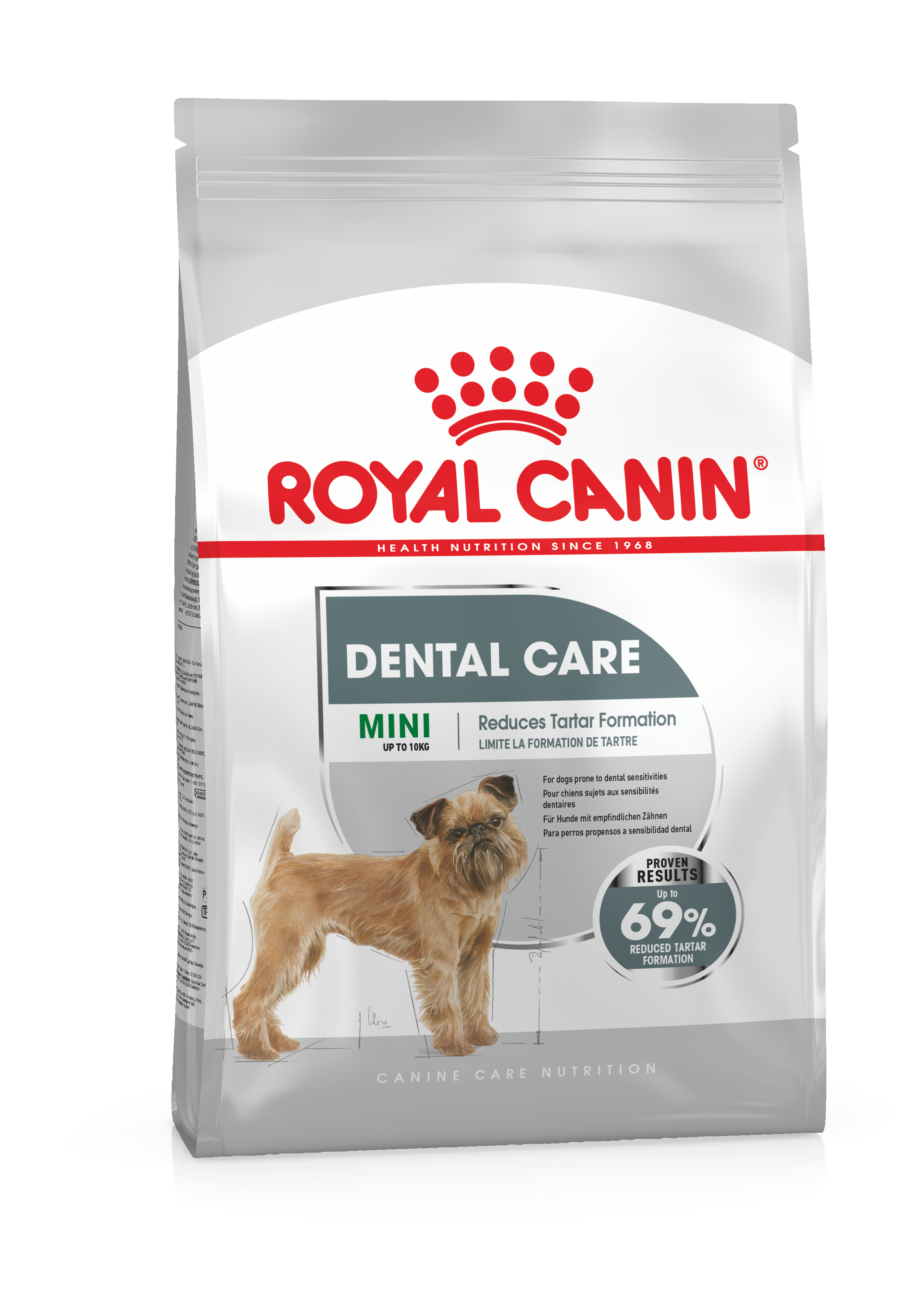 Royal Canin Dental Care Mini