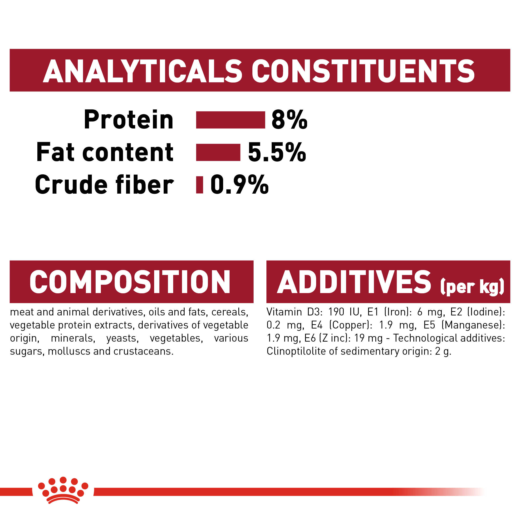 Royal Canin Medium Ageing 10+ 10 x 140g