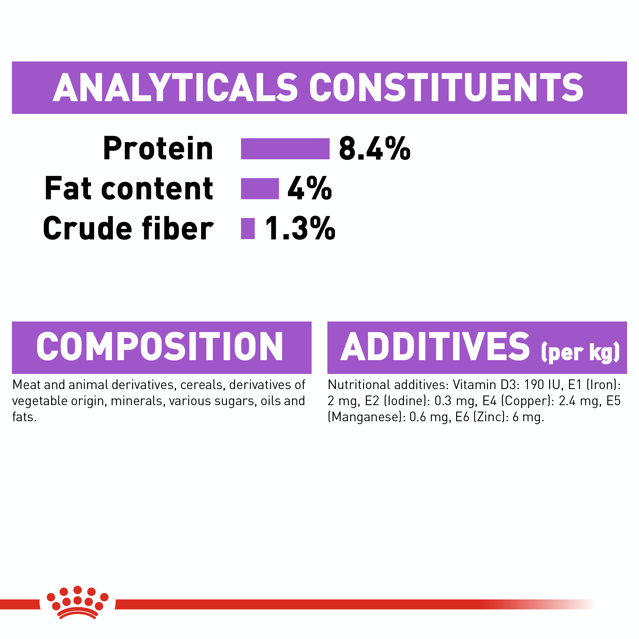 Royal Canin Sterilised 12 x 85g