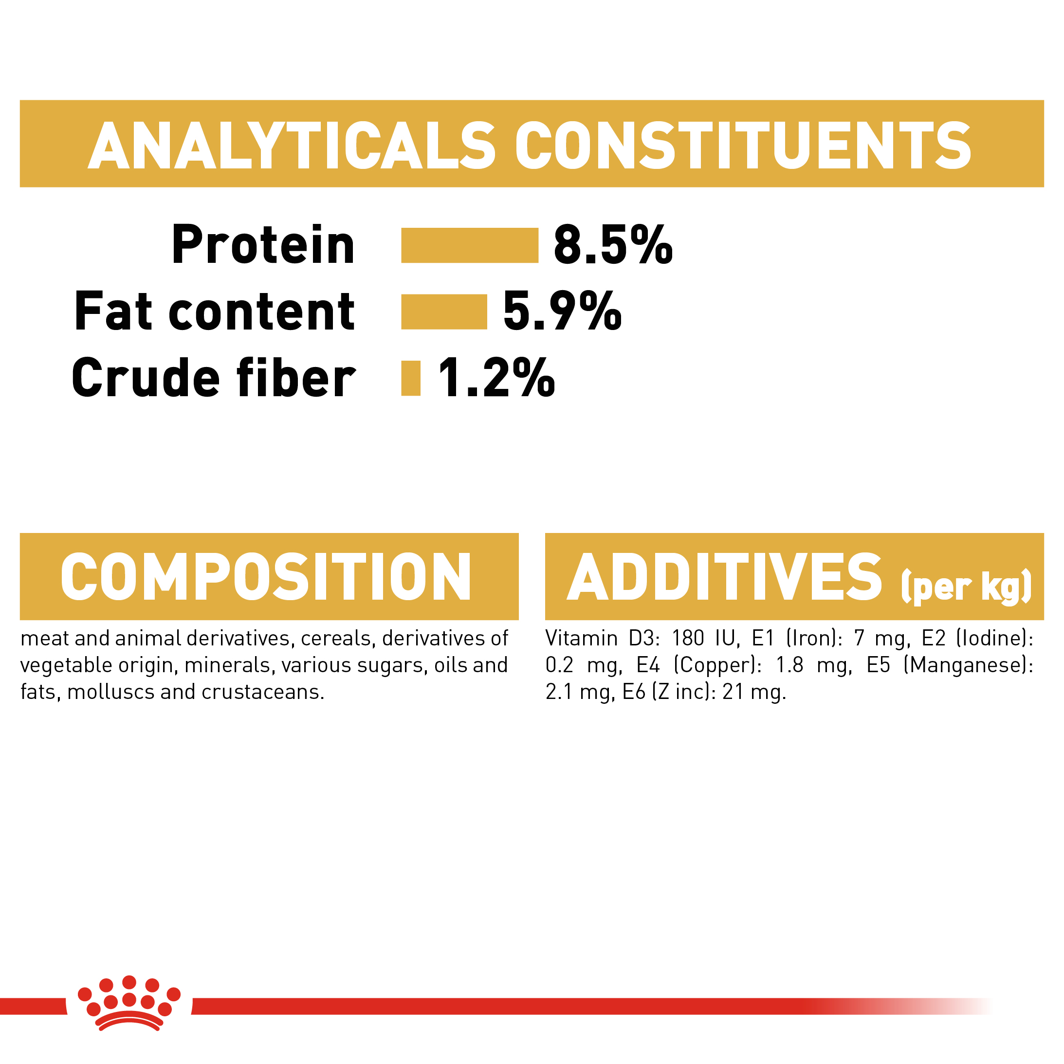 Royal Canin Dachshund 12 x 85g