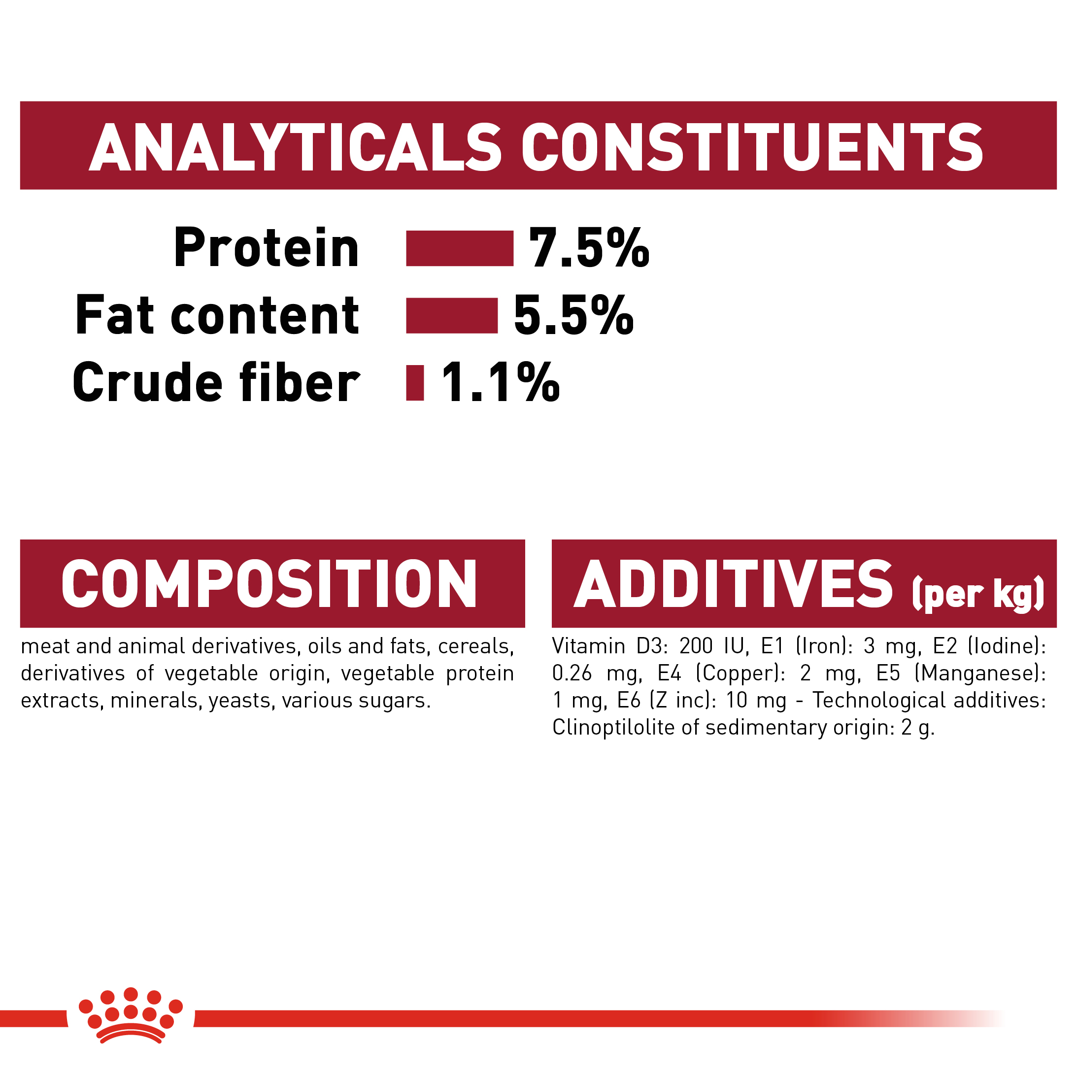 Royal Canin Medium Adult 10 x 140g